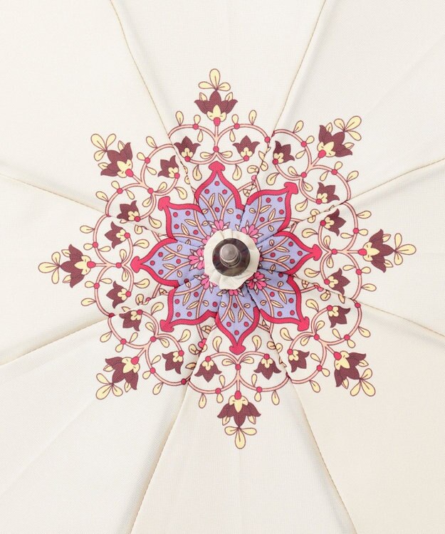 GRACE CONTINENTAL Umbrella-G キナリ